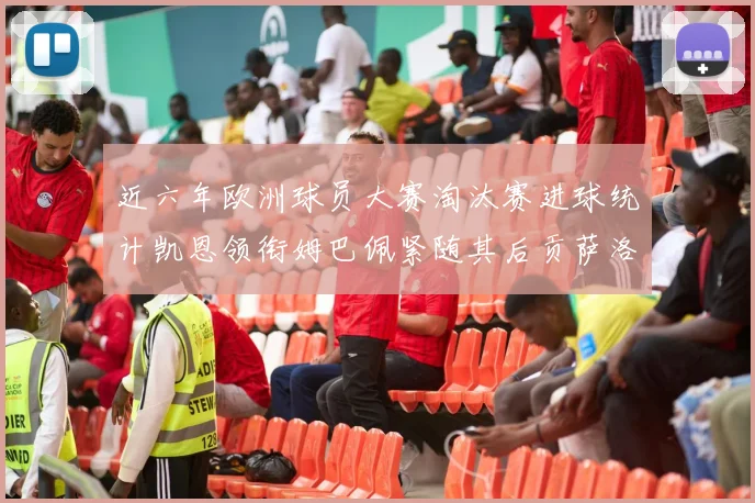 近六年欧洲球员大赛淘汰赛进球统计凯恩领衔姆巴佩紧随其后贡萨洛表现不俗